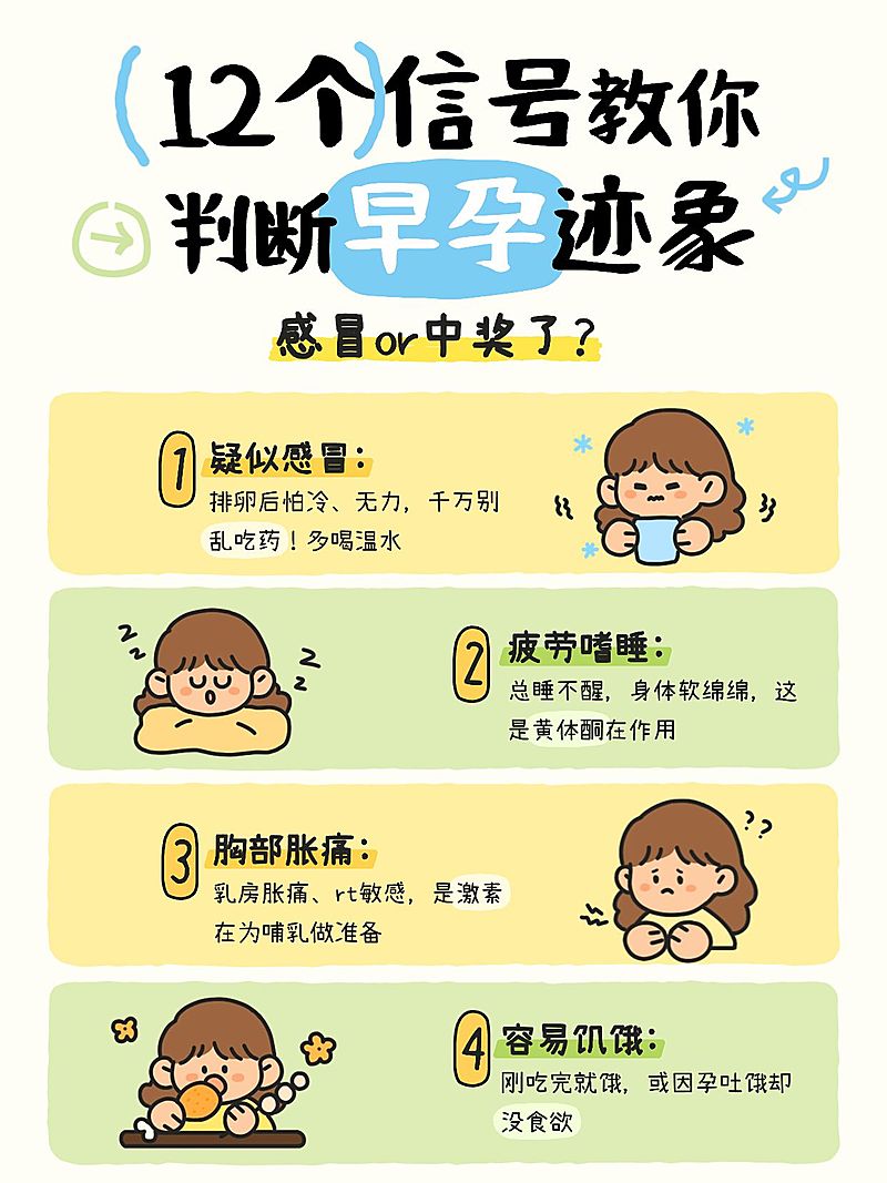 孕产母婴孕期干货早孕症状可爱插画小红书配图