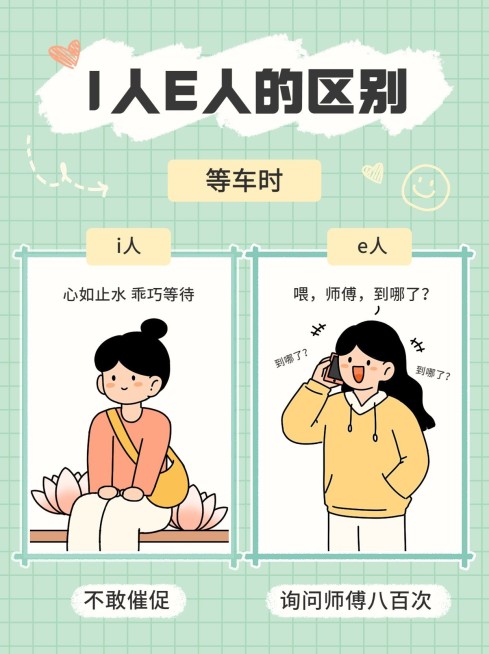MBTI热点话题i人e人区别对比小红书配图预览效果