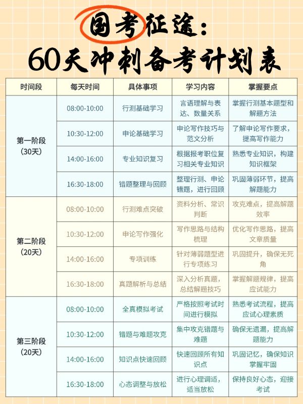 教育国考备考计划表小红书配图