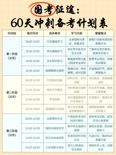 教育国考备考计划表小红书配图