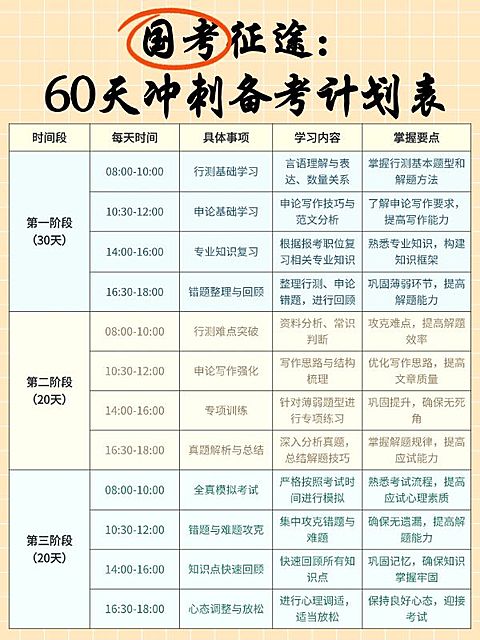 教育国考备考计划表小红书配图