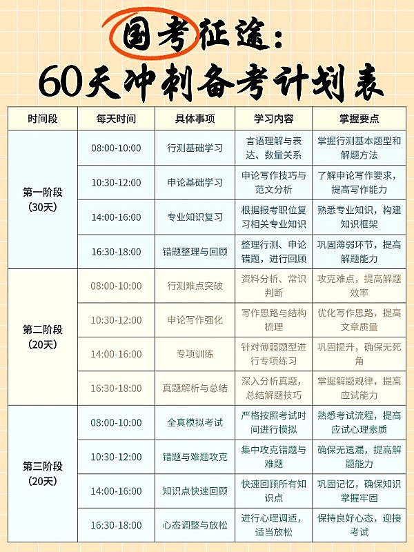 教育国考备考计划表小红书配图