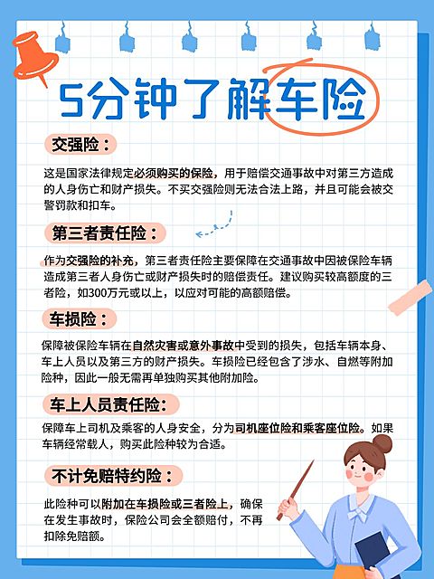 保险车险科普攻略指南手帐风小红书配图