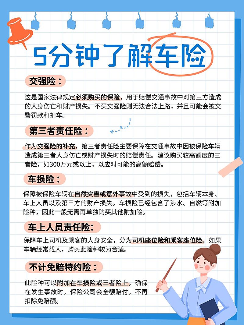 保险车险科普攻略指南手帐风小红书配图