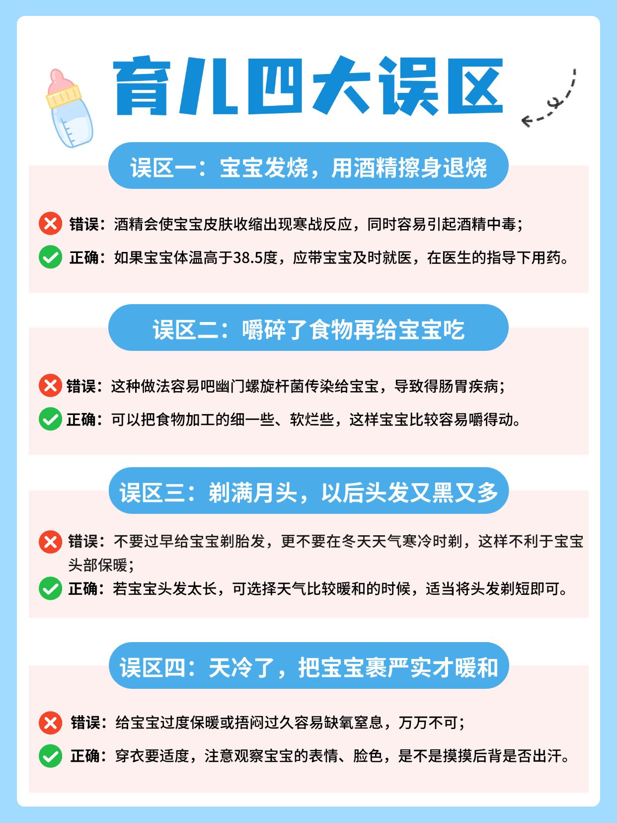 母婴育儿科普攻略手帐风小红书配图预览效果