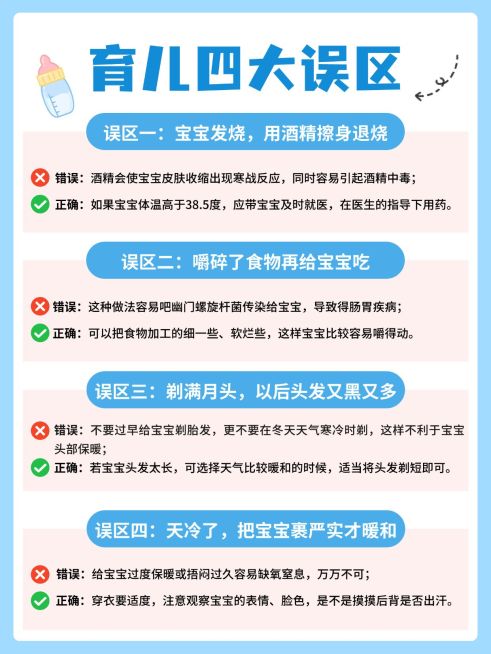 母婴育儿科普攻略手帐风小红书配图预览效果