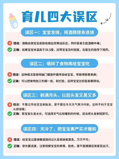 母婴育儿科普攻略手帐风小红书配图