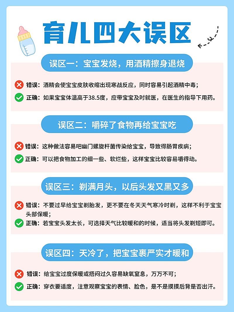 母婴育儿科普攻略手帐风小红书配图