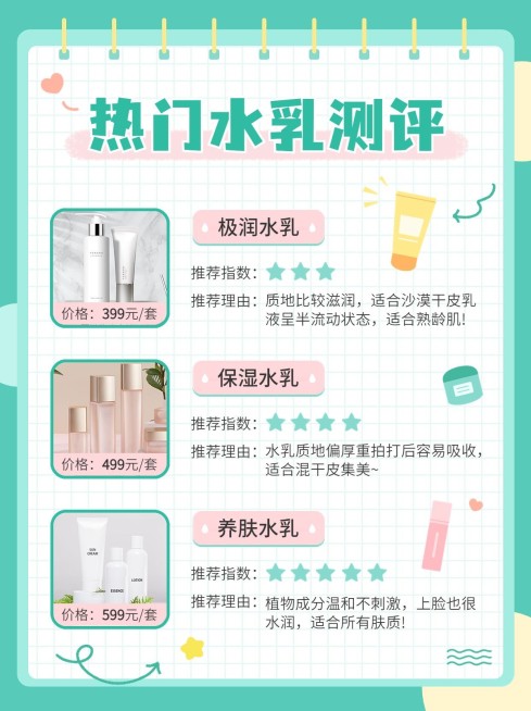 美容美妆护肤水乳产品测评小红书配图预览效果