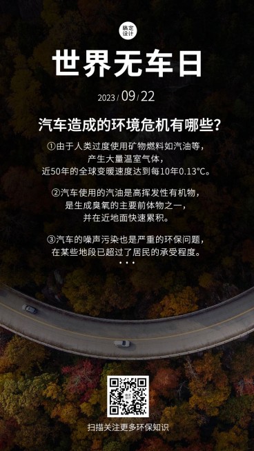 世界无车日环保节能科普实景手机海报预览效果
