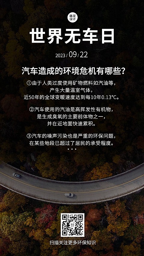 世界无车日环保节能科普实景手机海报