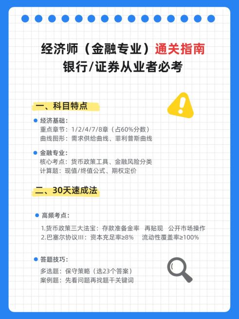 教育培训经济师备考攻略指南分享小红书配图预览效果