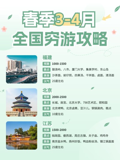 旅游出行春季旅游攻略小红书配图