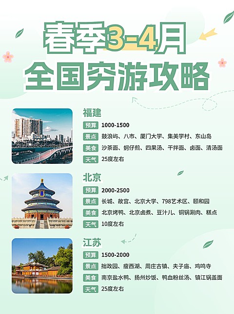 旅游出行春季旅游攻略小红书配图