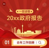 模板缩略图