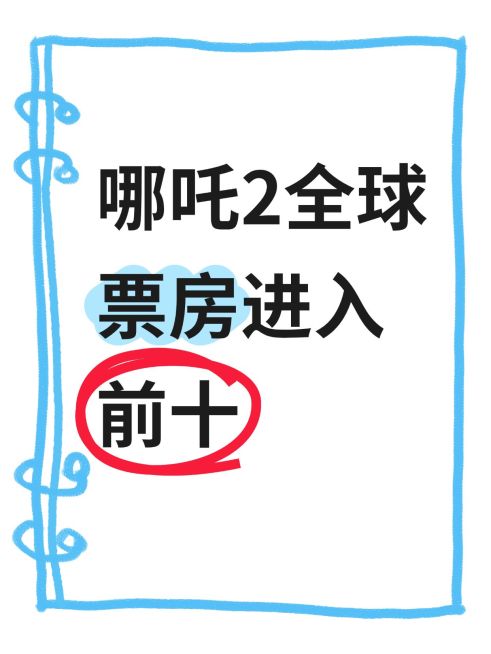 爆款大字圈点划重点哪吒话题小红书封面预览效果