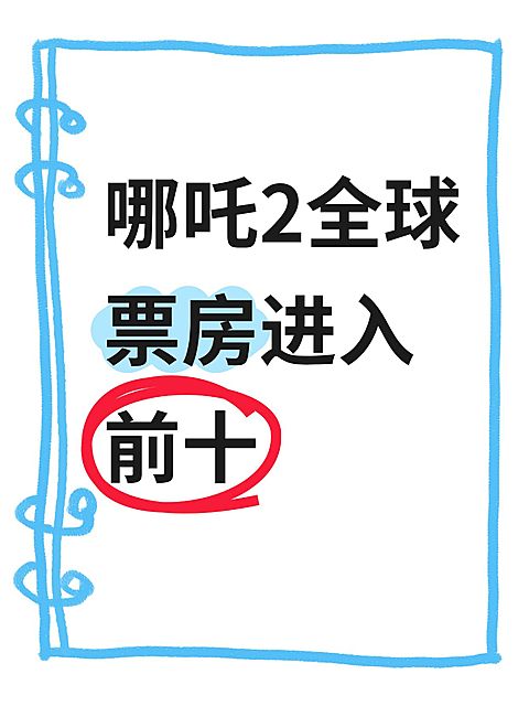 爆款大字圈点划重点哪吒话题小红书封面