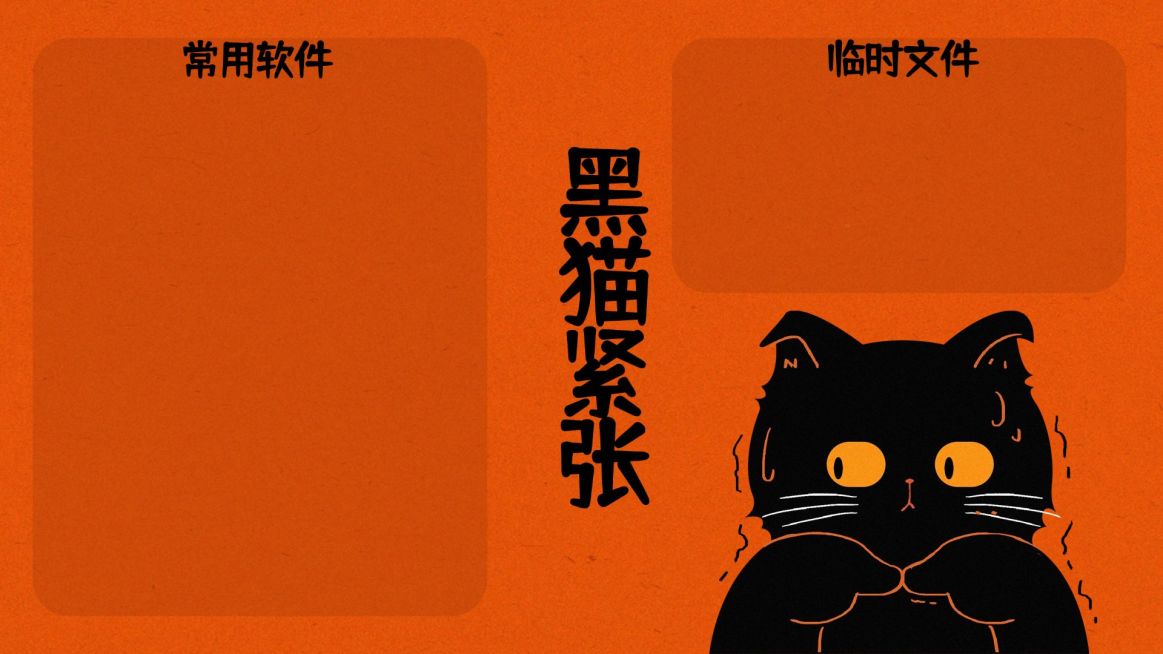 可爱猫咪谐音梗电脑分区桌面壁纸预览效果