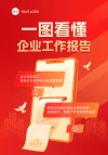 工作报告海报
