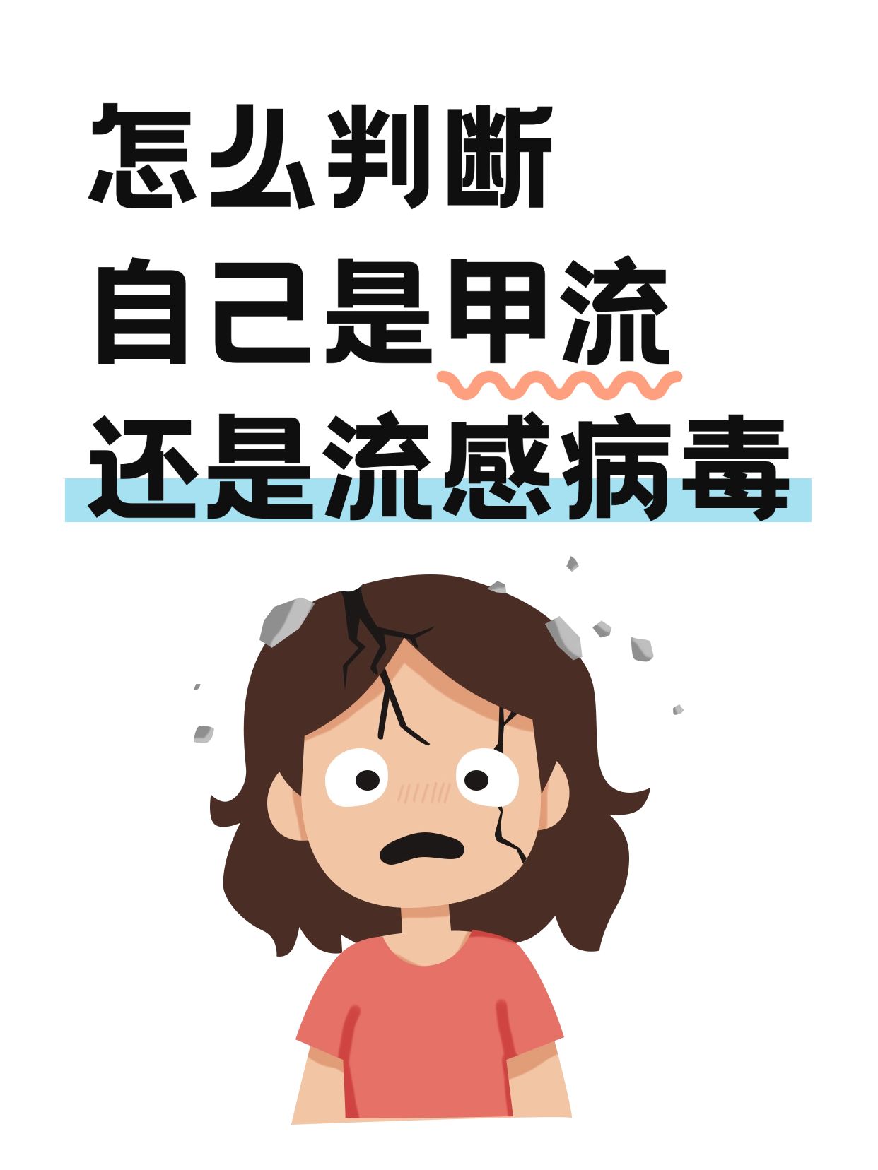 吸睛大字流感病毒小红书封面