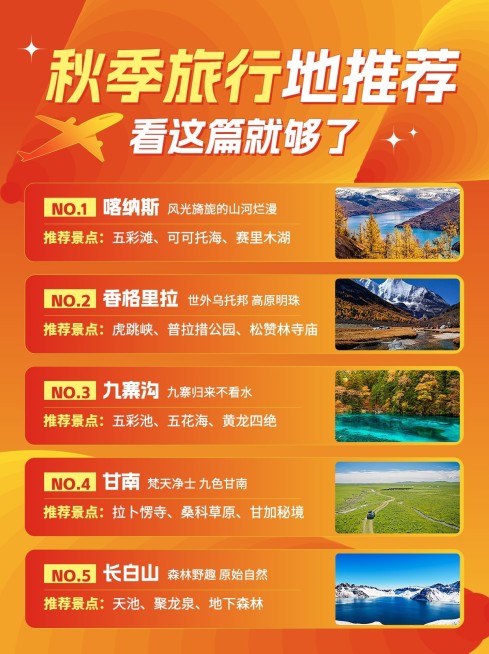 秋季旅游攻略推荐扁平渐变小红书配图预览效果