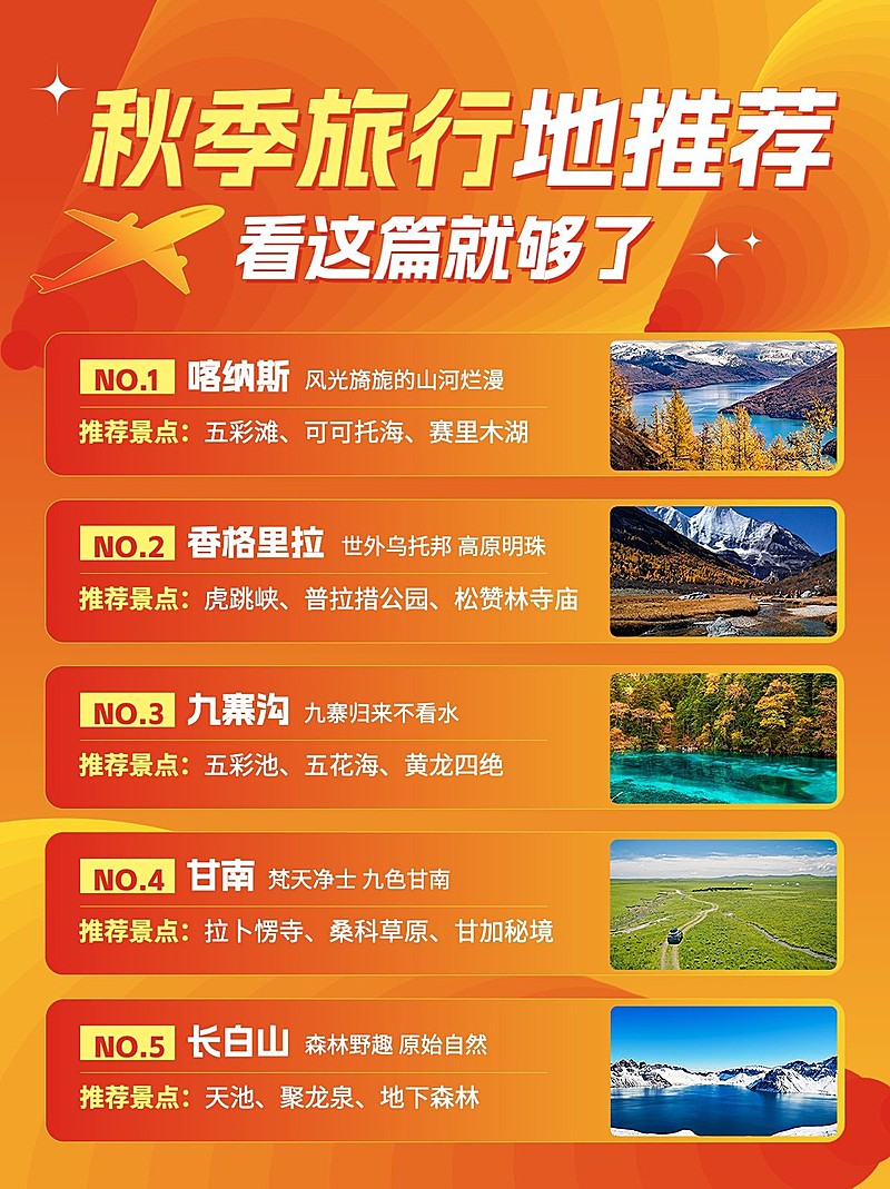 秋季旅游攻略推荐扁平渐变小红书配图