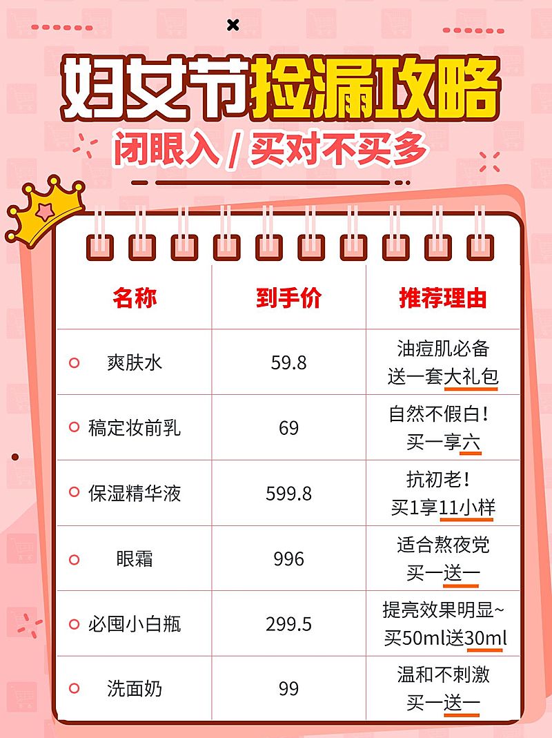 简约创意三八妇女节护肤用品捡漏购物攻略小红书封面配图