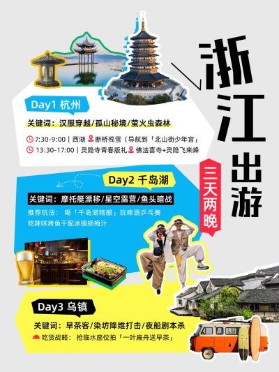 旅游攻略手帐风小红书配图aigc