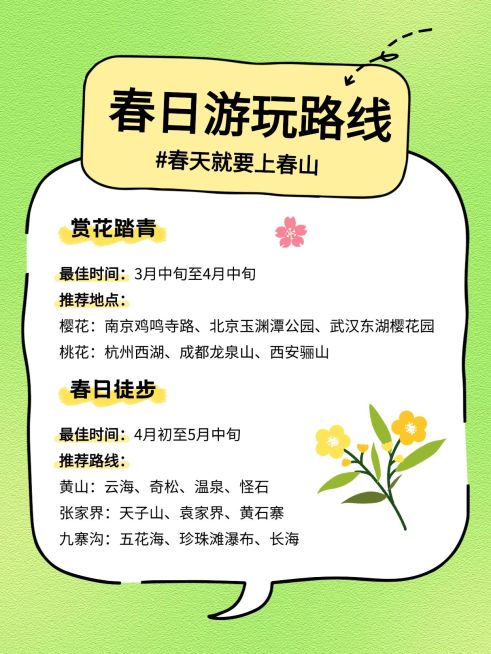 春日旅游攻略手帐风小红书配图预览效果