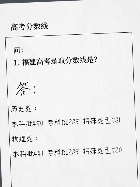 高考分数线仿考卷试题文本排版小红书封面预览效果