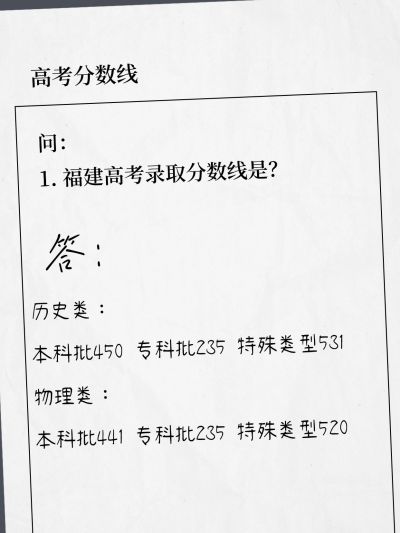 高考分数线仿考卷试题文本排版小红书封面