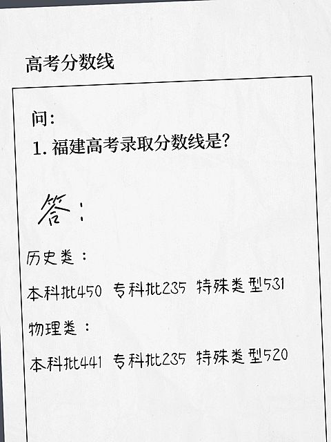 高考分数线仿考卷试题文本排版小红书封面