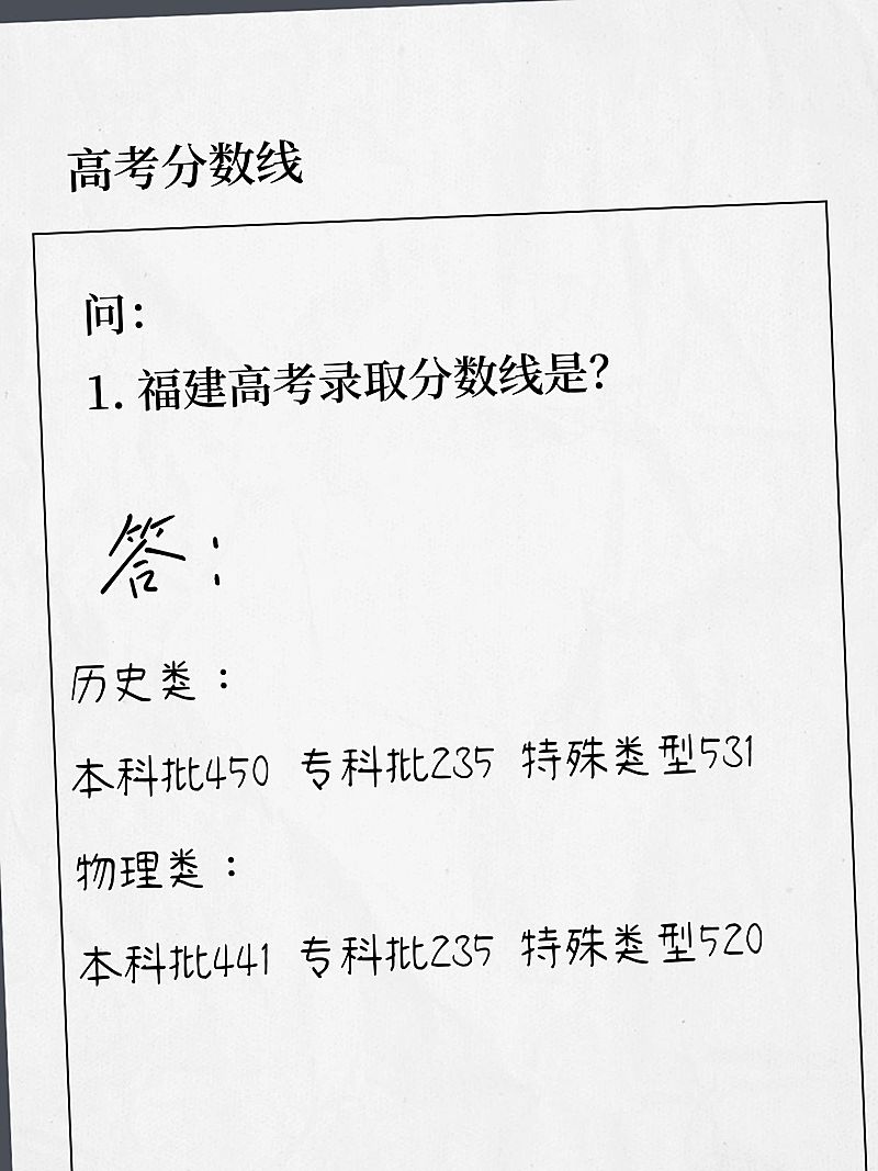 高考分数线仿考卷试题文本排版小红书封面