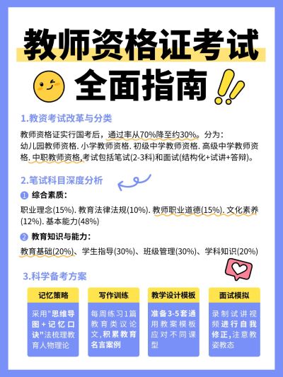 教育教资科普攻略小红书配图
