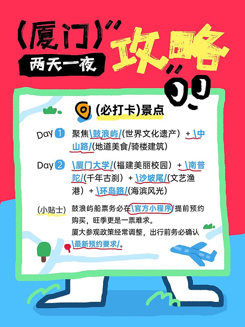 旅游攻略拙气感手帐风小红书配图