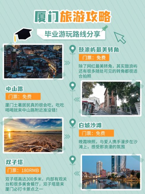 毕业季旅游攻略小红书配图预览效果