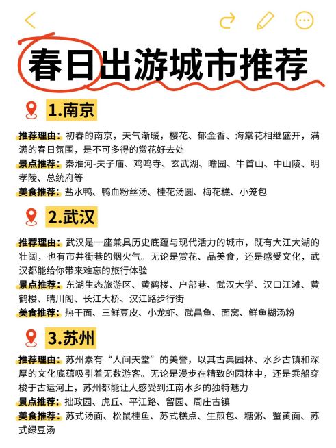 旅游攻略备忘录小红书配图预览效果