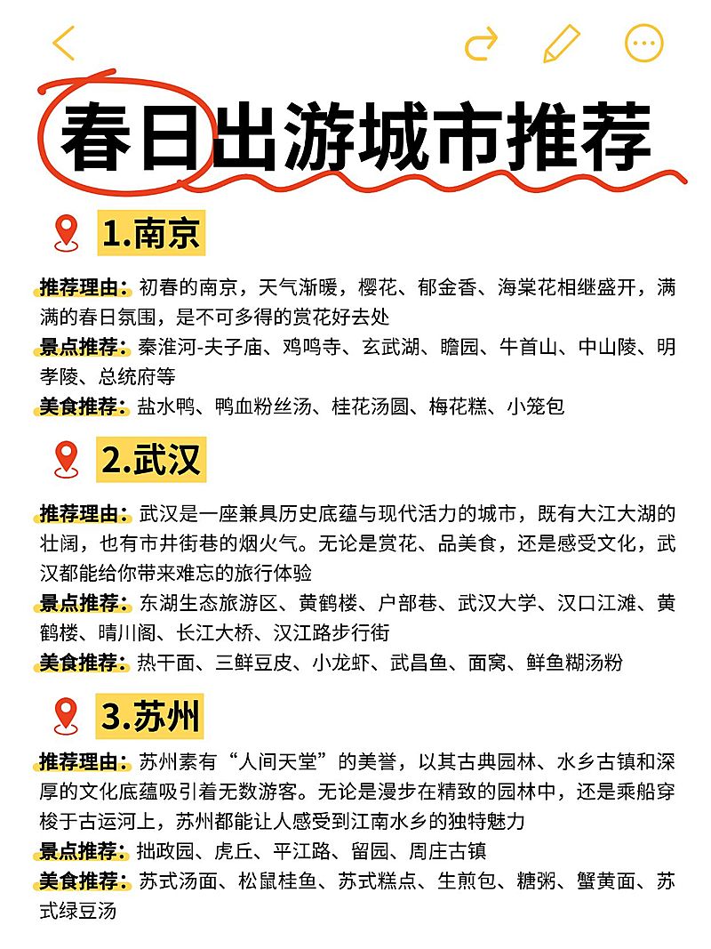 旅游攻略备忘录小红书配图