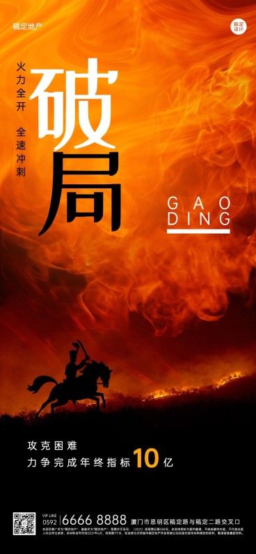 地产服务激励正能量实景竖版海报预览效果