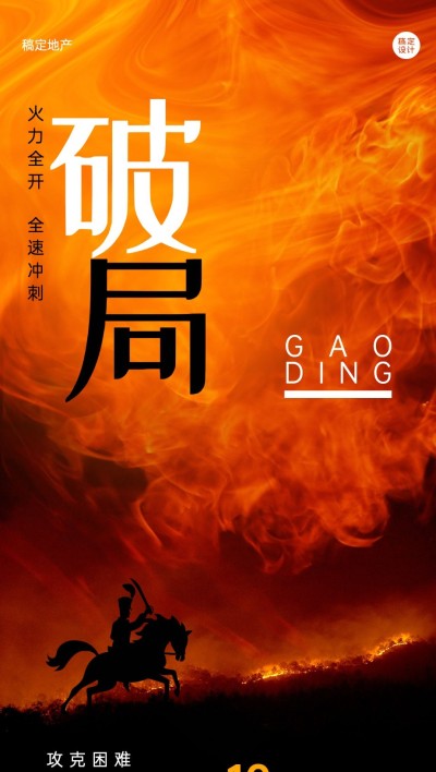 地产服务激励正能量实景竖版海报