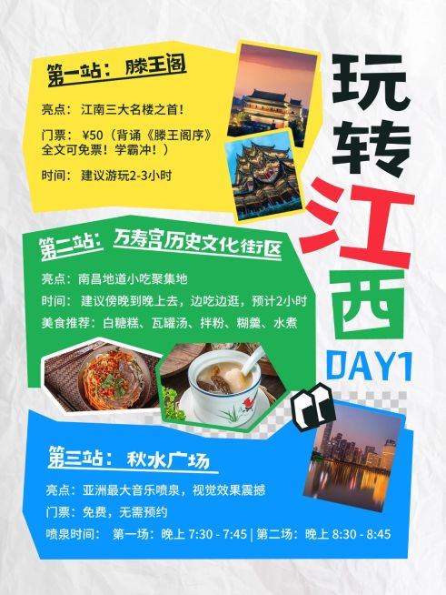 旅游攻略拼贴风小红书套装小红书配图预览效果