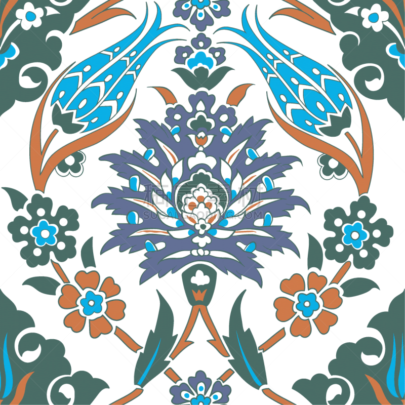 iznik tile pattern with floral ornaments