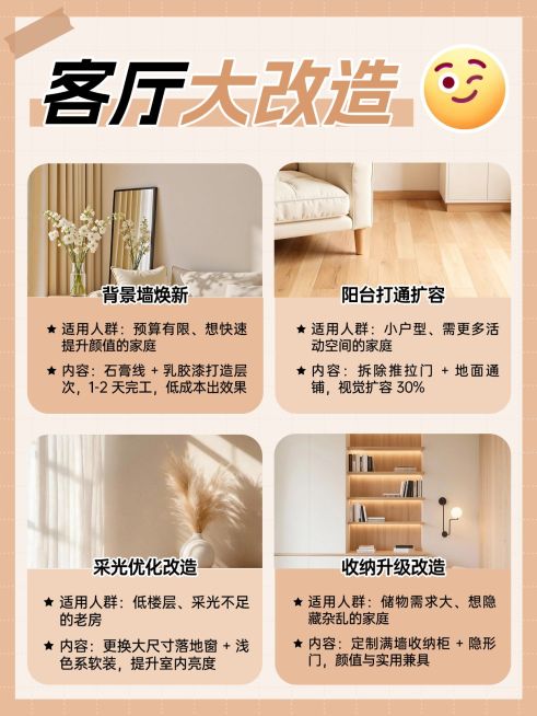 家居装修指南攻略分享拼图小红书配图预览效果