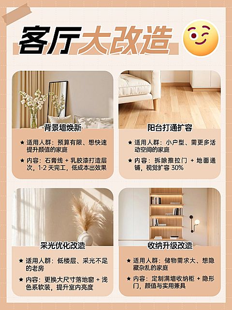 家居装修指南攻略分享拼图小红书配图