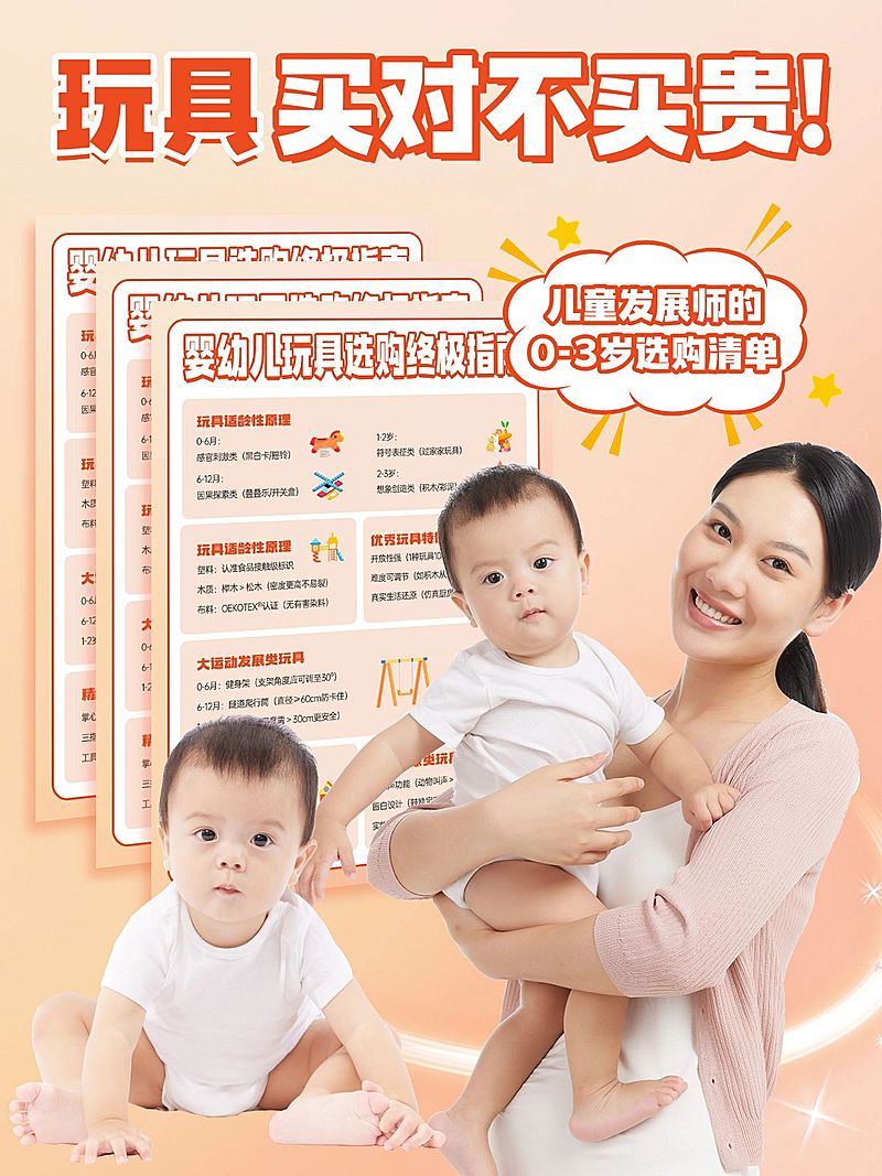 母婴科普攻略小红书套装小红书封面aigc