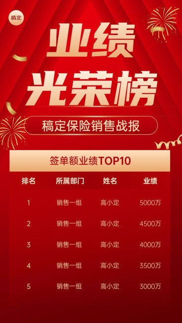 金融保险销售业绩喜报排行榜手机海报套装预览效果