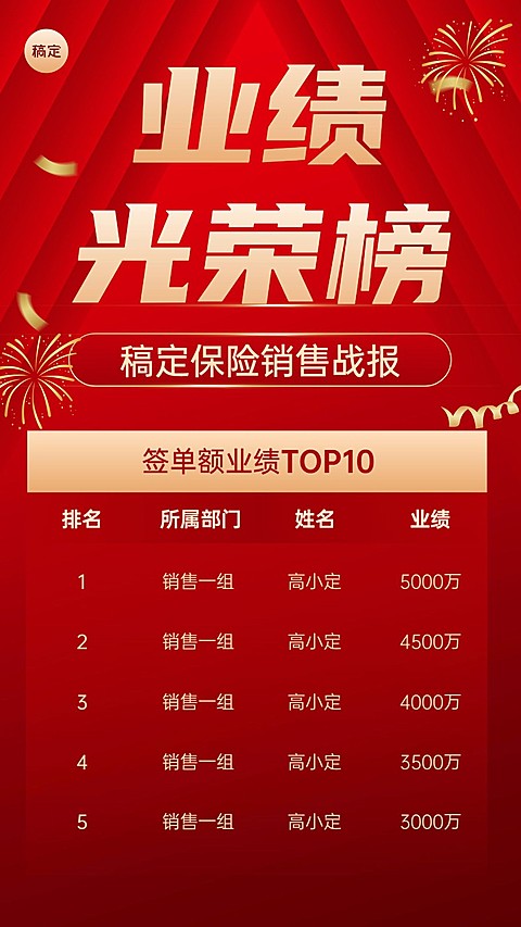 金融保险销售业绩喜报排行榜手机海报套装