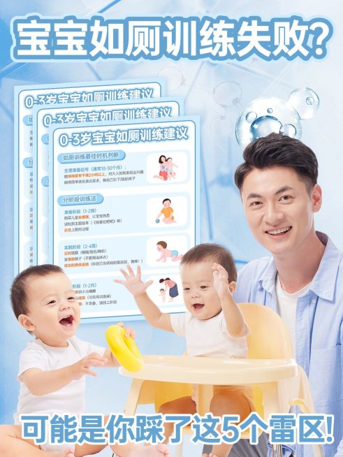 母婴攻略指南手帐风小红书套装小红书封面aigc预览效果