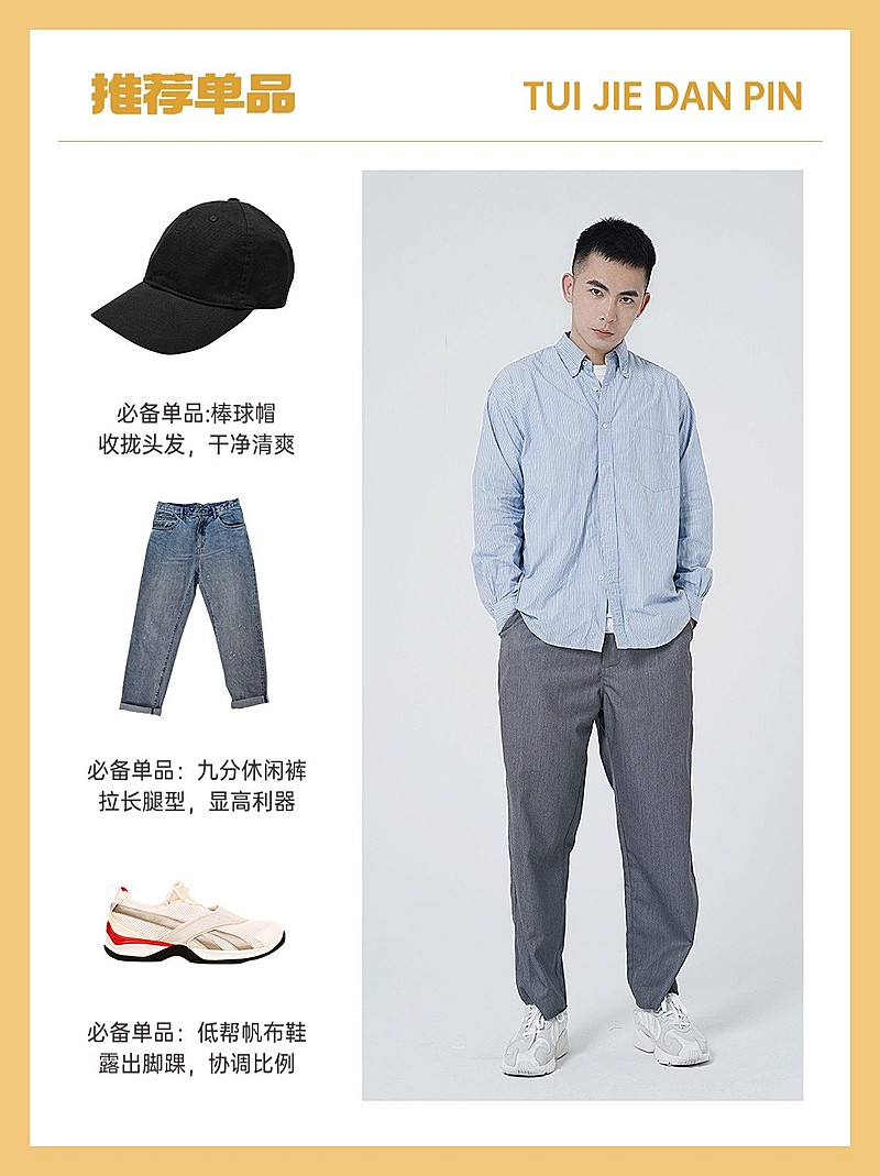服饰箱包男装穿搭科普小红书配图套装