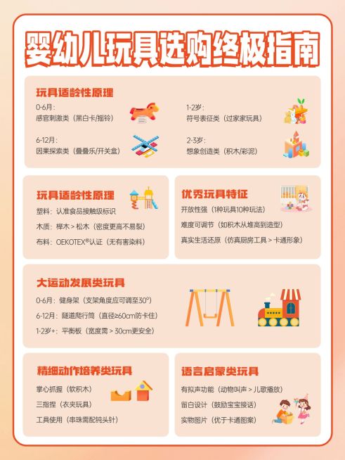 母婴科普攻略小红书套装小红书配图预览效果